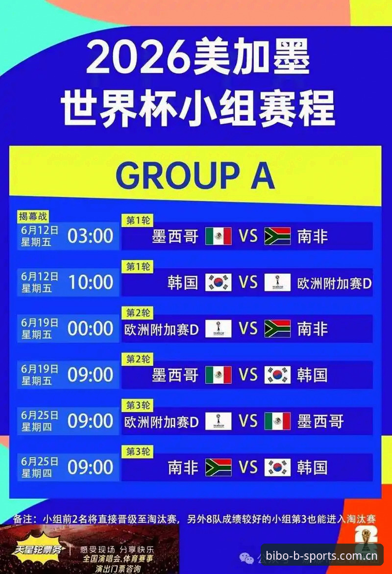 BSports官网观赛指南：深度解读世界杯观赛签证困局与必博体育赛事数据洞察
